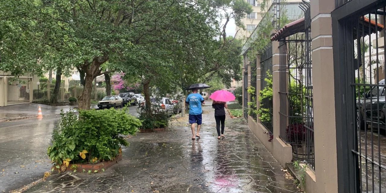 Máximas voltam a superar os 30ºC na maioria das localidades O sol aparece em todas as regiões do Rio Grande do Sul neste sábado, porém vão ocorrer momentos de maior […]