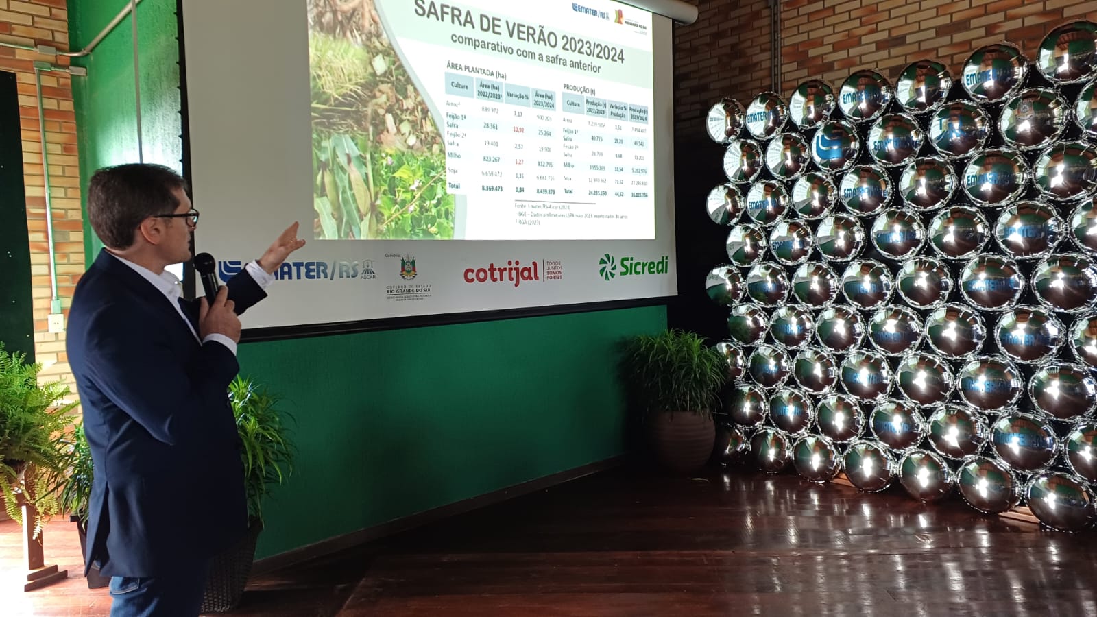 A Emater/RS-Ascar divulgou nesta terça-feira (05/03), durante o tradicional Café da Manhã para a Imprensa, evento que integra a programação da Instituição na Expodireto Cotrijal e é uma parceria com [&hellip;]