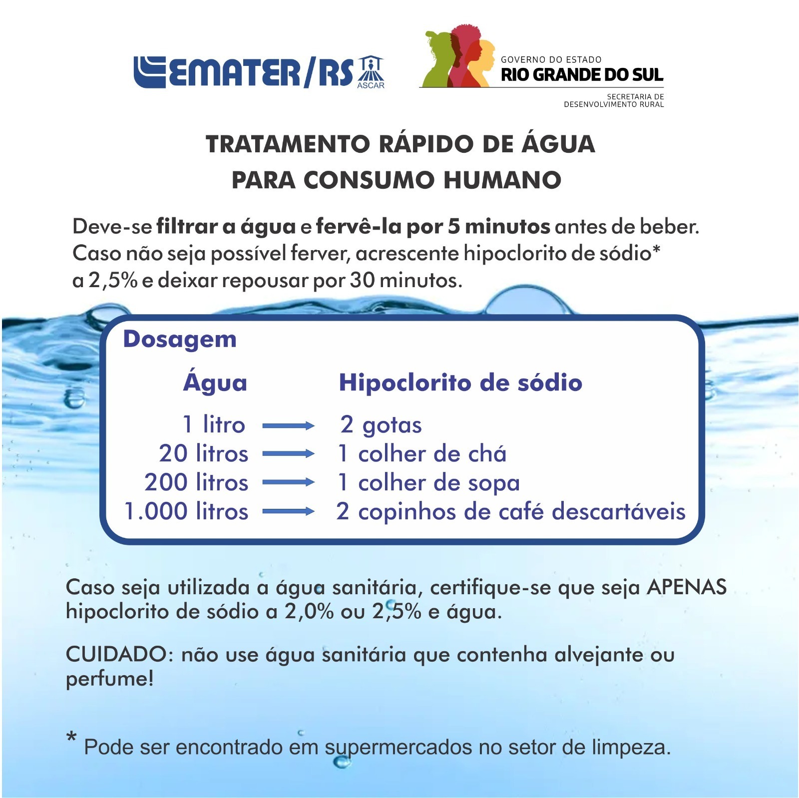 Nesse momento crítico de enchentes por que passa a população do Rio Grande do Sul, é vital compreender os riscos à saúde que acompanham tais eventos. Além dos danos materiais, [&hellip;]