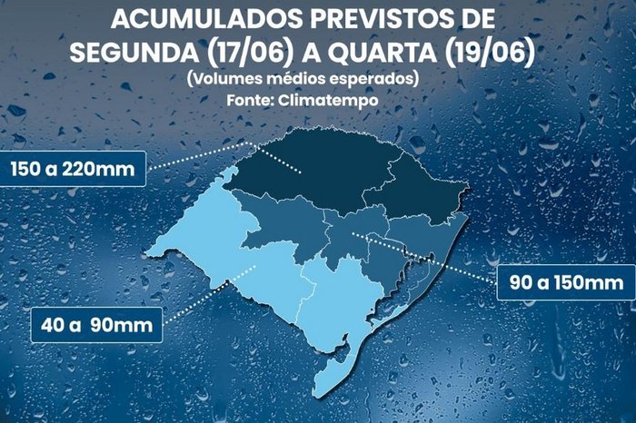 O tempo fica instável ao longo da próxima semana em todo o Rio Grande do Sul e a chuva estará presente, com diferentes intensidades, em praticamente todos os dias. A temperatura ficará [&hellip;]