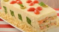 O Laboratório Central do Estado (Lacen) divulgou, nesta segunda-feira, os primeiros laudos da análise dos produtos recolhidos em uma lanchonete de Pelotas. No Natal, o estabelecimento comercializou dezenas de tortas […]